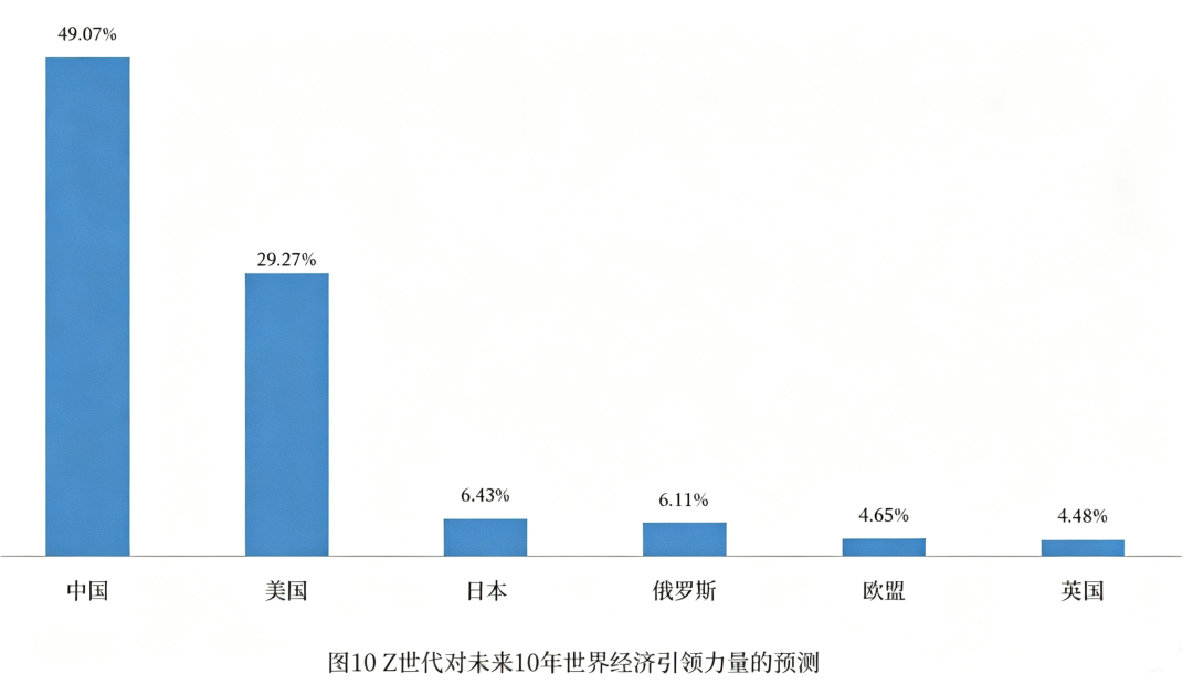 哈珀:必须重新调整自己 振作起来为下个赛季做好准备