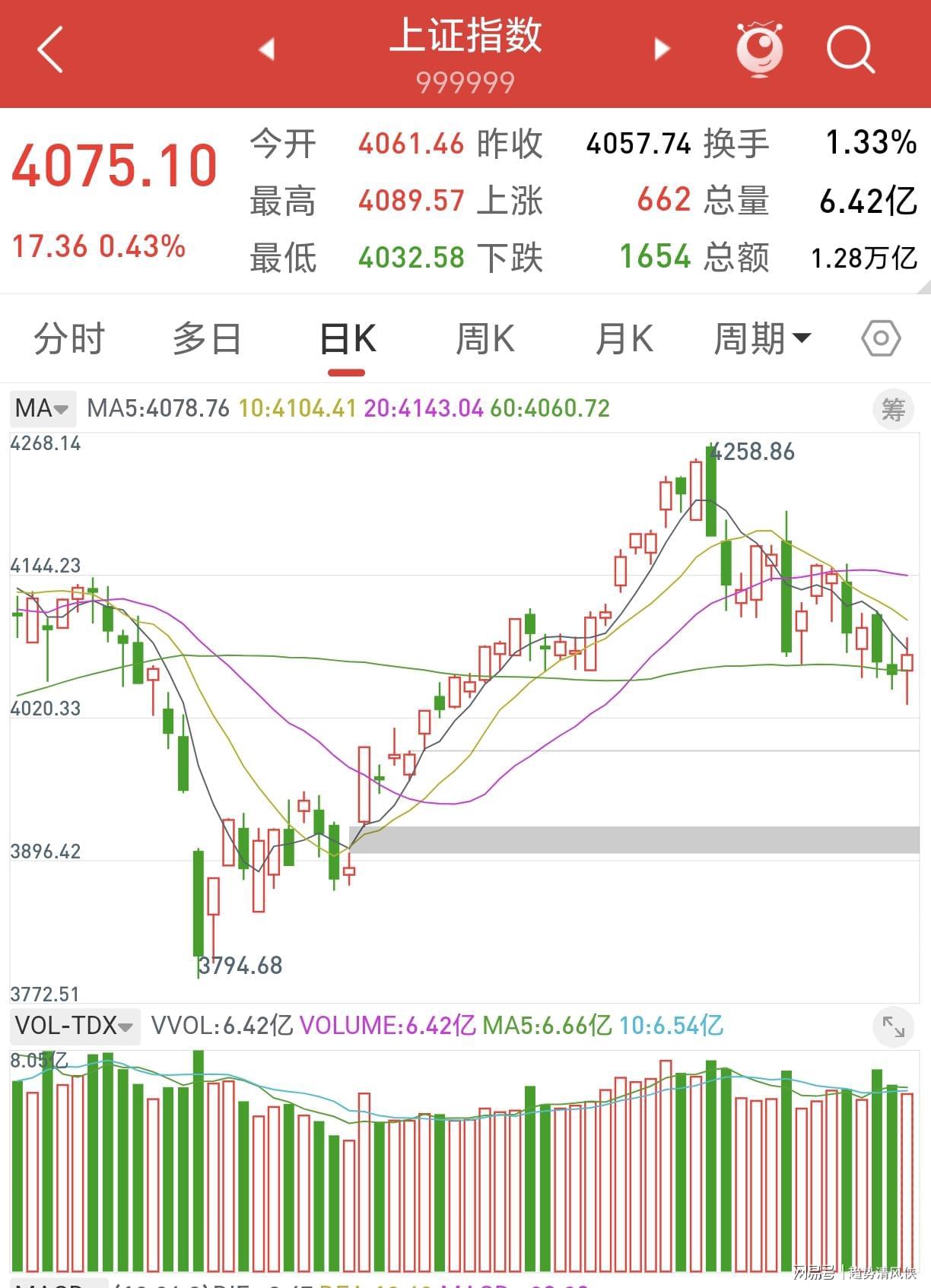 卢卡库落选比利时世界杯揭幕战首发